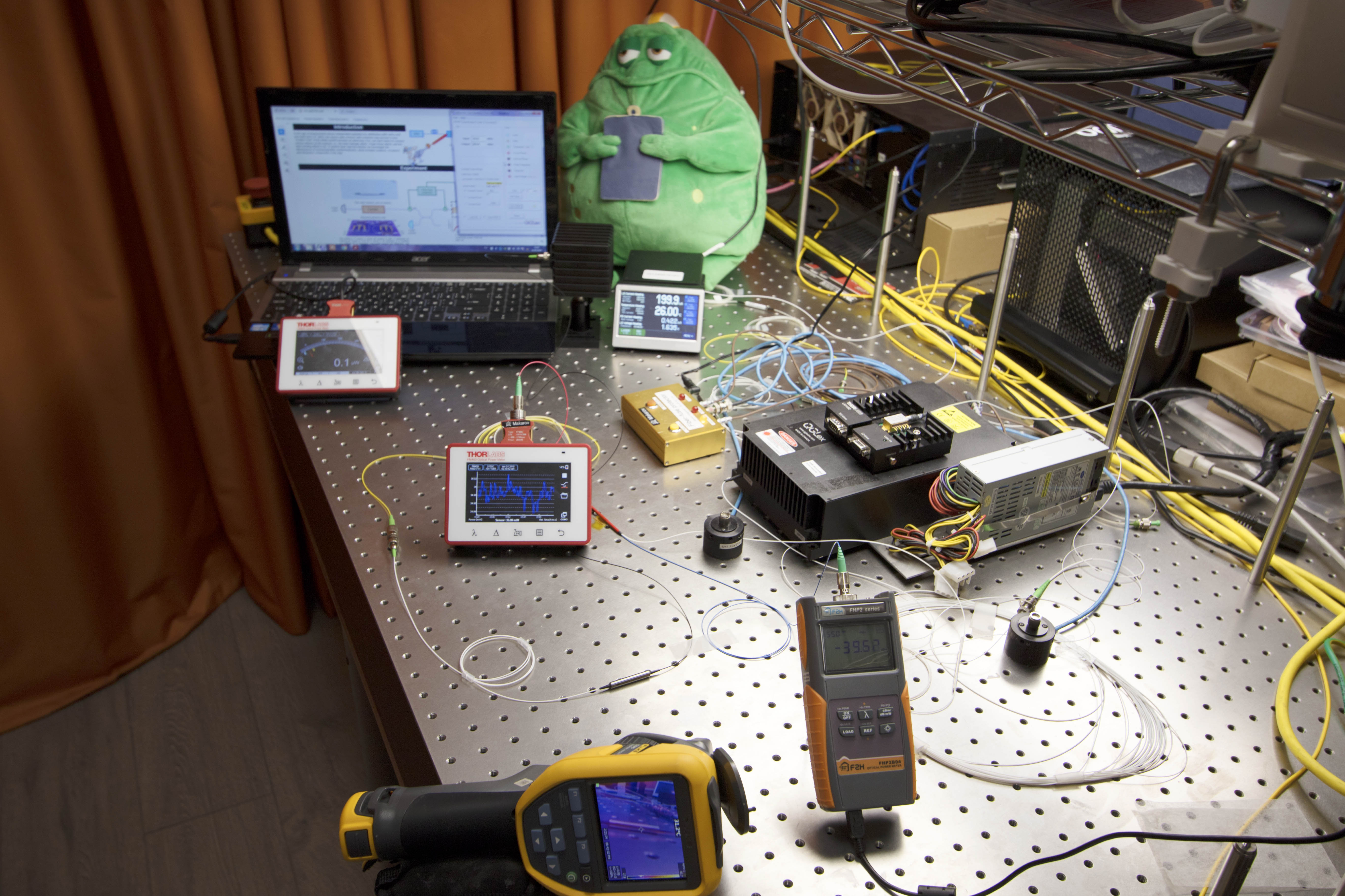 Laser-damage testbench with a continuous-wave 1550 nm high-power amplifier